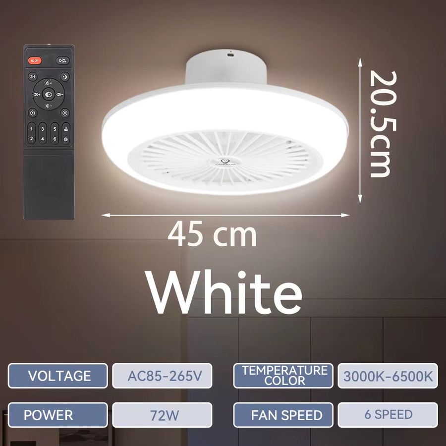CHENBEN Deckenventilator mit Licht und Fernbedienung, dimmbar, Weiß, 72W - Bild 4