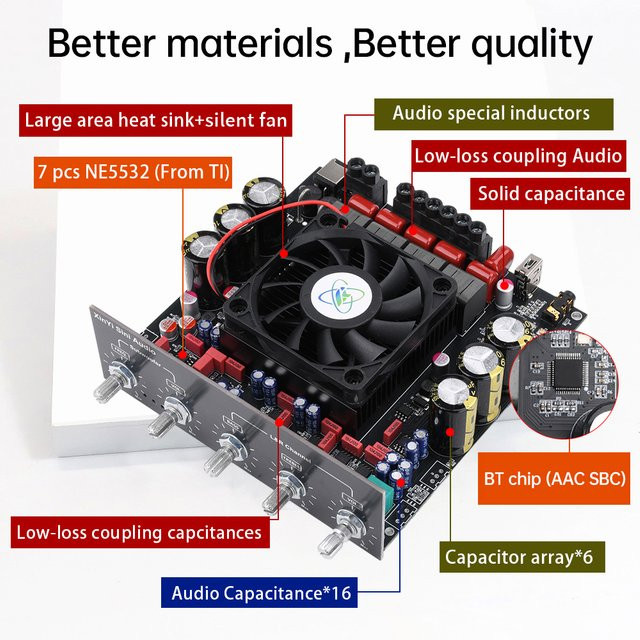 diymore AS21HPA Bluetooth Digitalverstärkerplatine 2.1-Kanal mit TPA3255-Chip, Schwarz - Bild 1