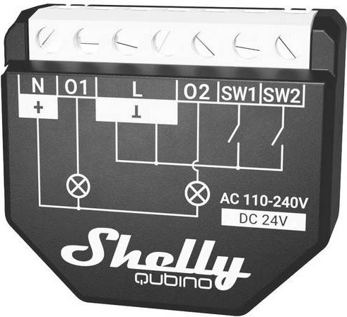 Shelly Wave 2PM Schaltaktor Z-Wave Plus in Schwarz - Bild 2