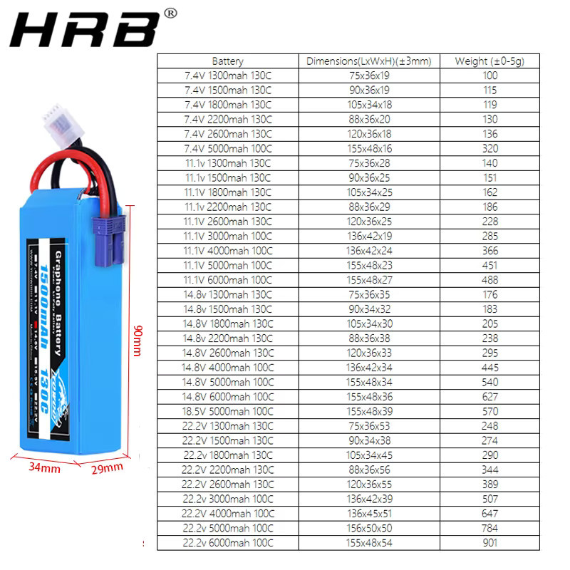 Yowoo Graphene Li-Ion Akku 4000mAh mit 100C für RC Quadcopter, Hubschrauber, Boot, Auto und Flugzeug in Blau - Bild 2