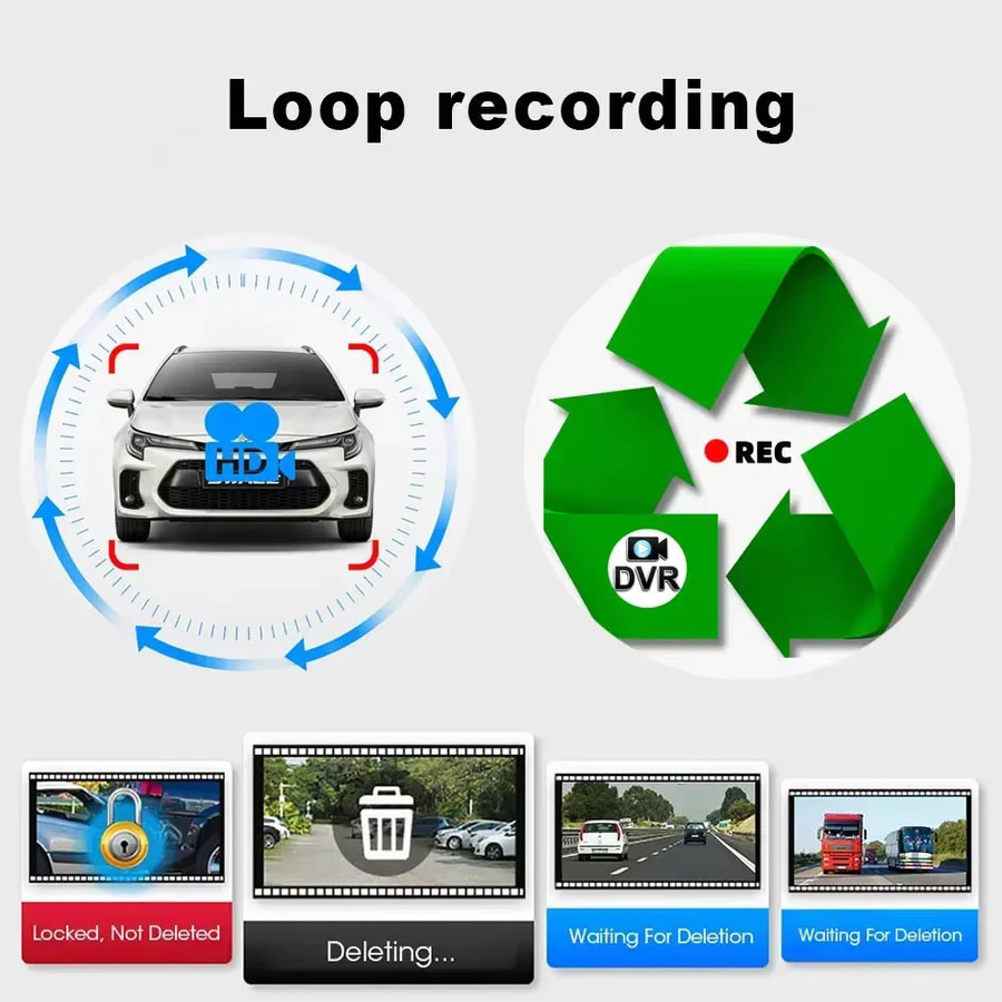QXNY 7-Zoll LKW Toterwinkel-Erkennungssystem mit AHD 1080P Rückfahrkamera, BSD-Alarm und DVR Videorecorder in Schwarz - Bild 5