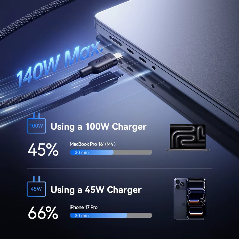 Baseus 2-in-1 USB-C auf Dual-Typ-C Schnellladekabel 140 W, PD3.1 QC PPS Datenkabel für Laptop, Tablet und Smartphone, Schwarz - Bild 2