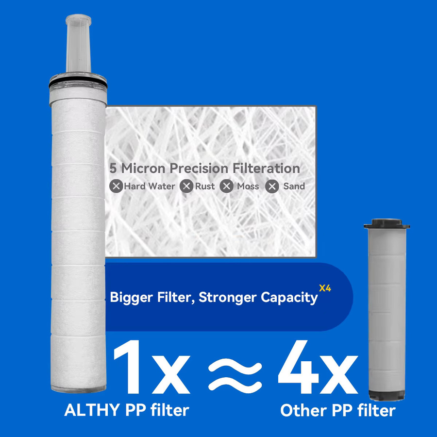 ALTHY Hochdruck-SPA-Handbrause mit Wasserfilter zur Reduzierung von Chlor und Schwermetallen für eine verbesserte Hautpflege - Bild 3