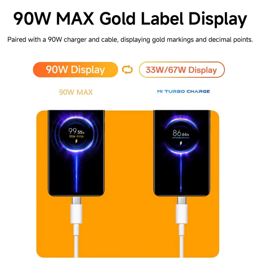 Xiaomi 90W USB Turbo-Ladegerät mit USB auf Typ-C Kabel in Weiß - Bild 4