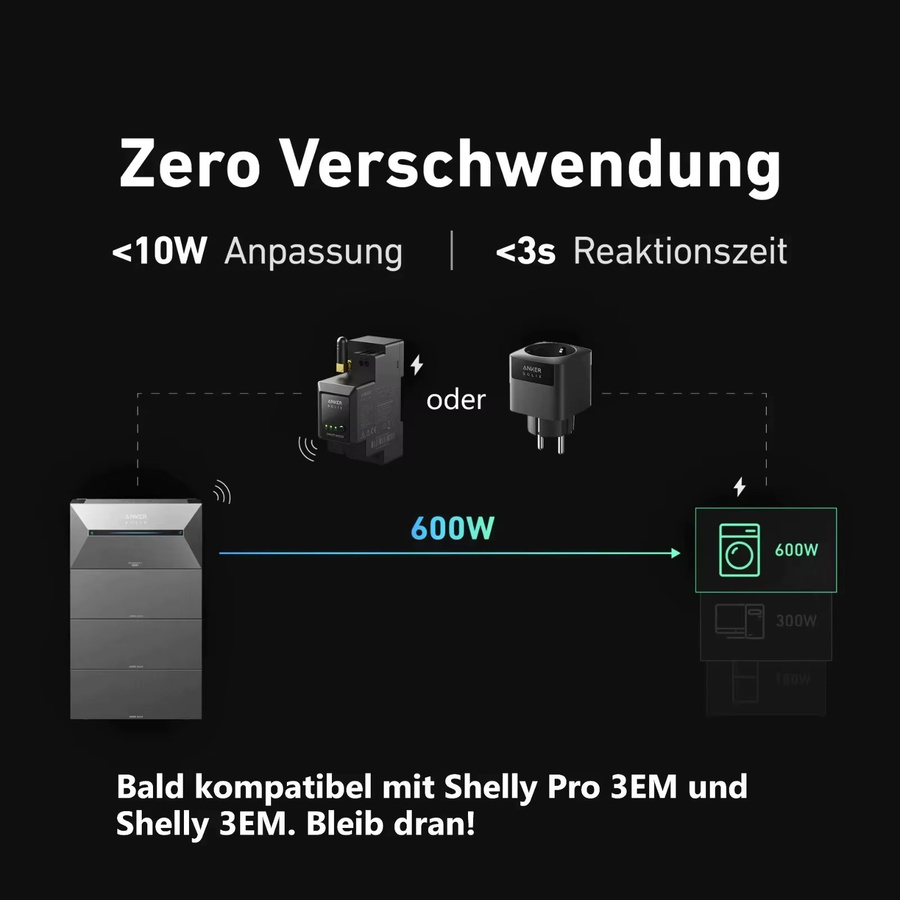 Anker SOLIX Solarbank 2 E1600 AC Speicher in Grau mit 1600Wh Kapazität - Bild 4