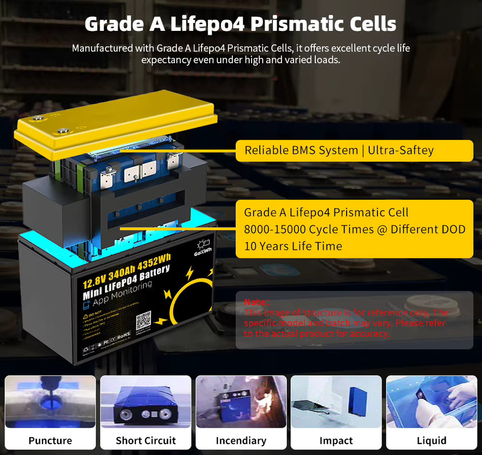 Futuraglow LiFePO4 Batterie 12V 340Ah mit APP-Steuerung für Wohnmobil, Solar und Heimenergiespeichersysteme - Bild 4