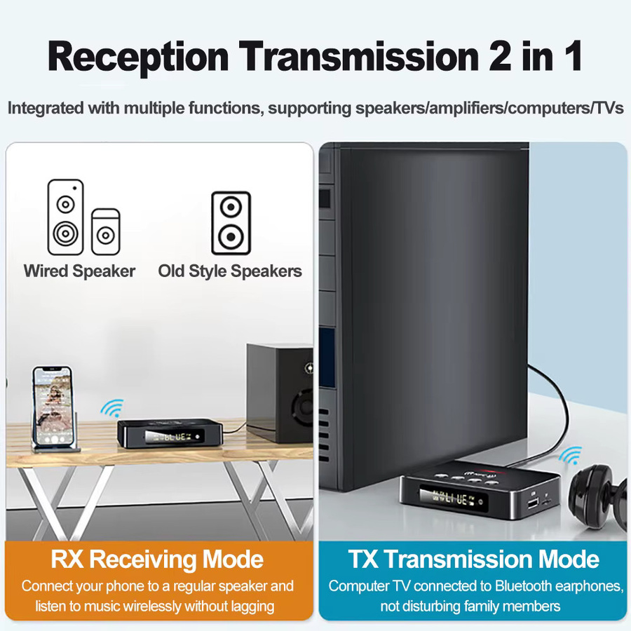 Kebidumei Bluetooth 6.0 Empfänger und Sender in Schwarz mit AUX 3,5mm, RCA, Optisch und Koaxial für TV, Auto und Lautsprecher - Bild 2