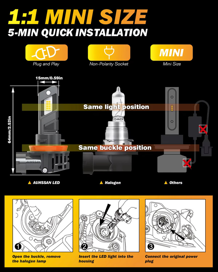 AUHSSAN LED-Autoscheinwerfer Set mit Lüfter und GC-7535 Chips, Tagfahrlicht Plug and Play für Nissan, Farbe: Weiß - Bild 4