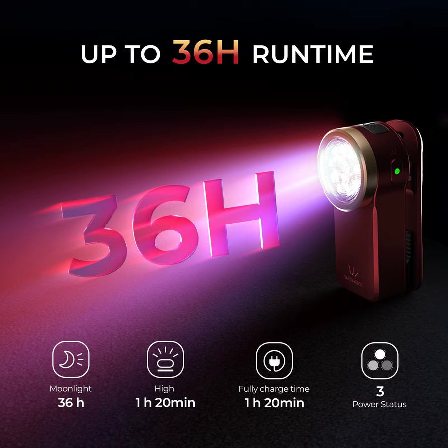 Wurkkos HD03 Mini-Clip-Taschenlampe mit 680 Lumen, wiederaufladbare LED-Taschenlampe mit RGB-Multicolor-Licht für den Außenbereich - Bild 2