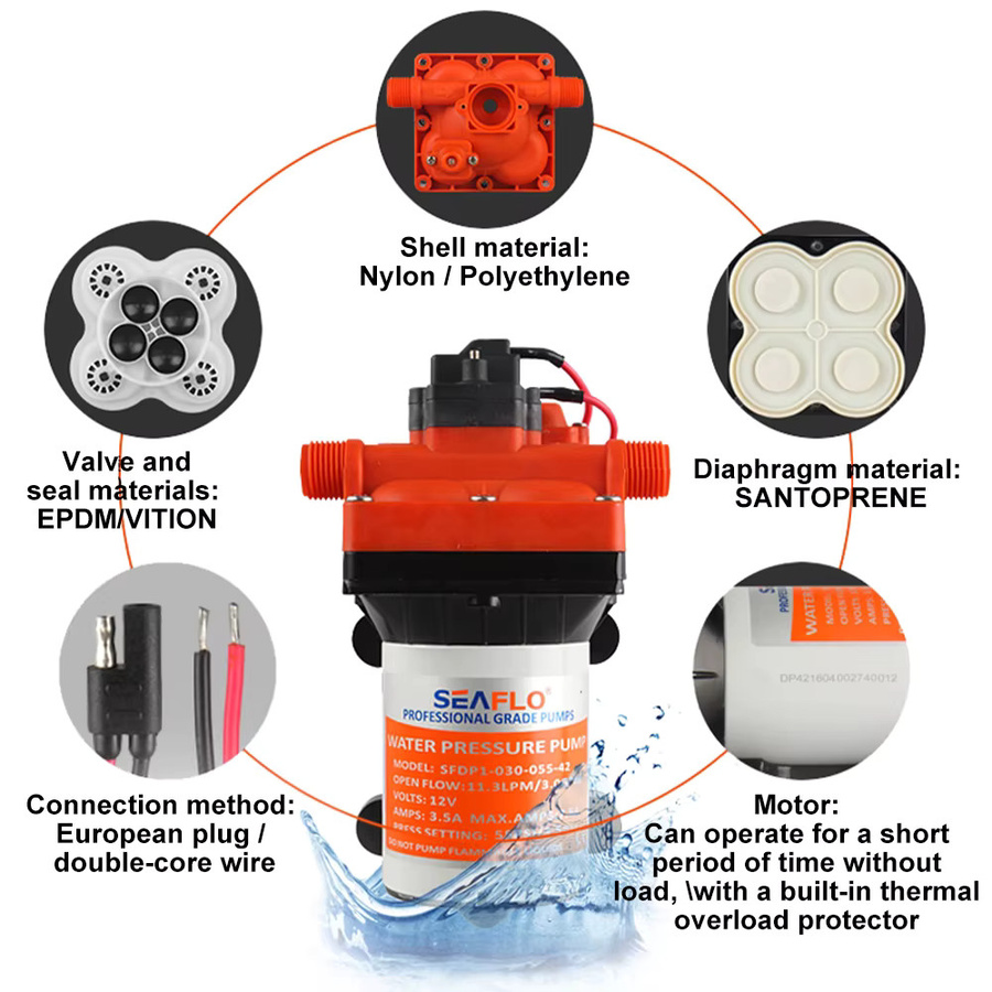 xmshxltd Elektrische Membranpumpe für Wohnmobile als Hochdruck-DC-Booster und Selbstansaugpumpe, 12 V / 24 V - Bild 5
