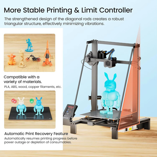 LONGER LK5 Pro FDM 3D-Drucker mit großem Bauvolumen, 4,3-Zoll-Farb-Touchscreen und Dual-Blower-Kühlkit, Farbe: Schwarz, B/T/H: 300 x 300 x 400 mm - Bild 1