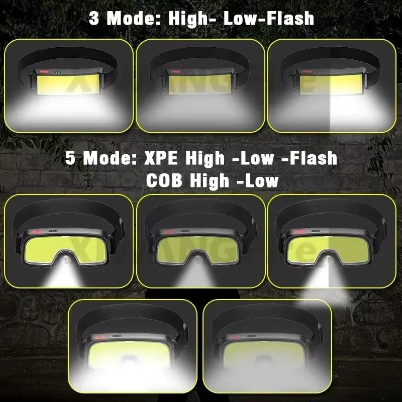 Heinast Tragbarer LED-Scheinwerfer in Schwarz, USB wiederaufladbare Stirnlampe und Laterne für Outdoor, Camping und Angeln - Bild 6