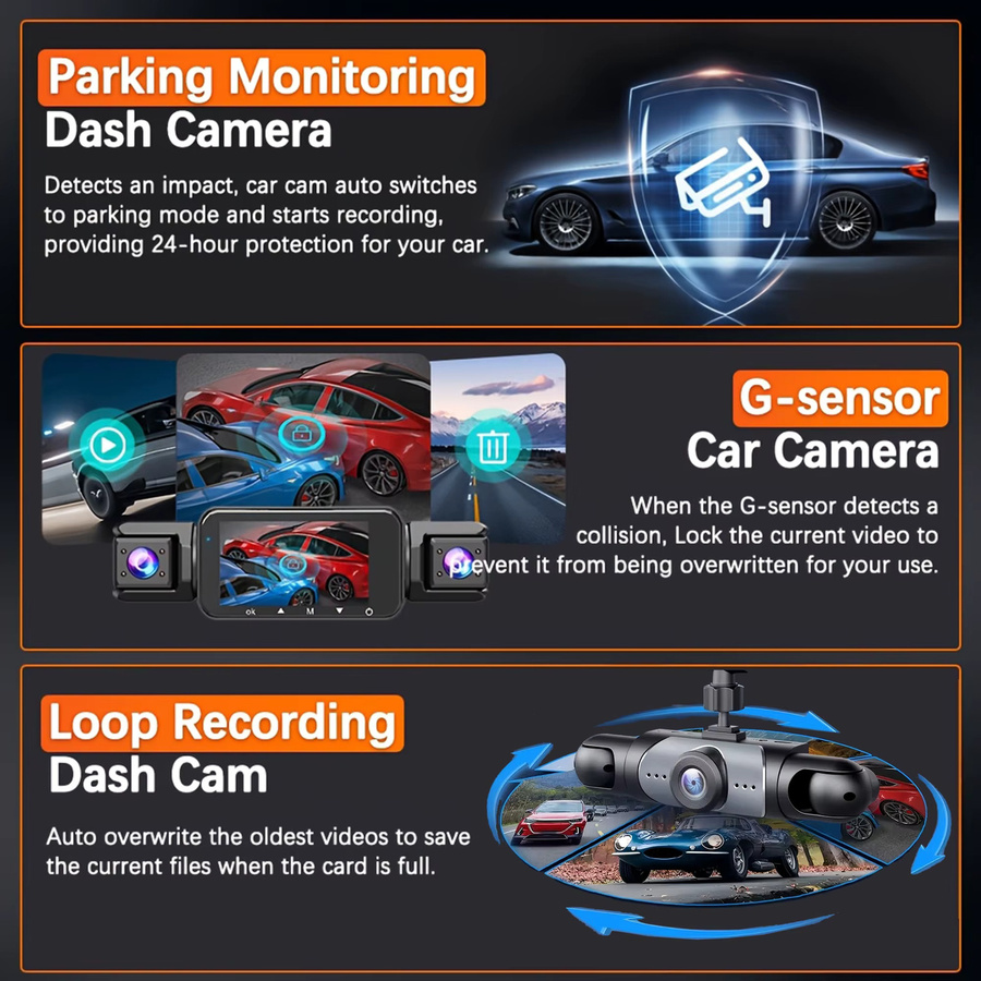 GMAIPOP 4-Kanal-Dashcam 360 Grad Auto-Videorekorder in Schwarz mit Nachtsicht, 24/7 Parküberwachung, G-Sensor und Schleifenaufzeichnung - Bild 6