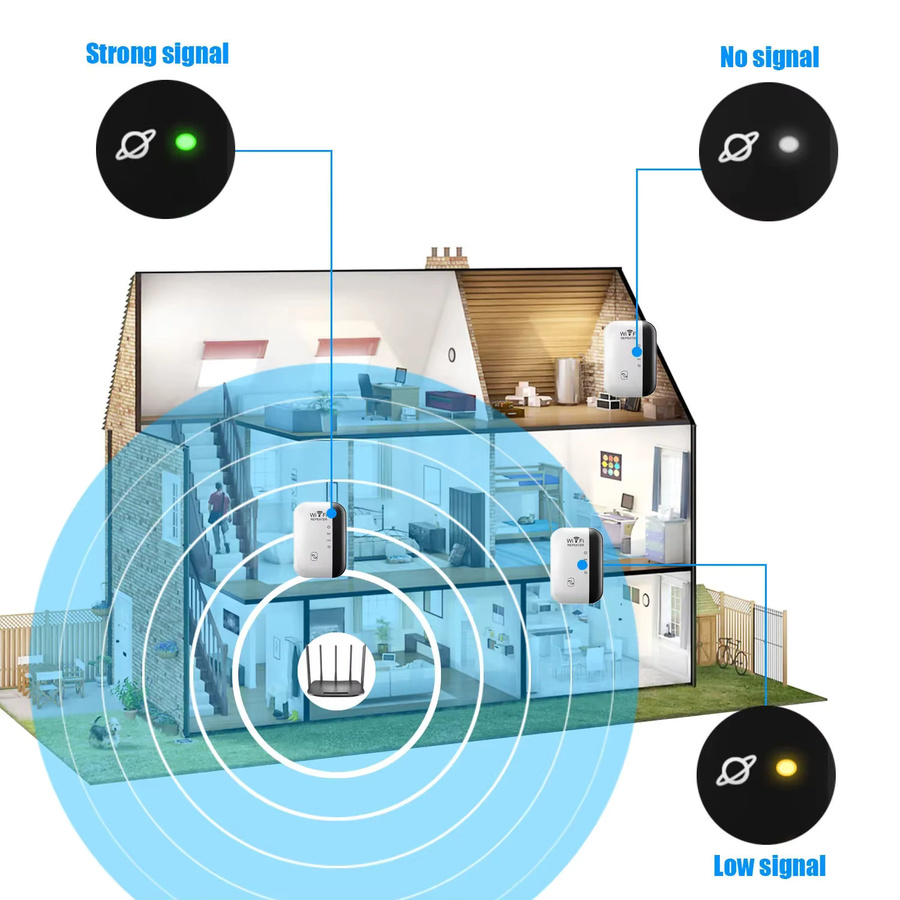 Kebidumei WiFi Repeater 300Mbps Wireless Signal Booster, Single Band WiFi Extender in Weiß - Bild 3