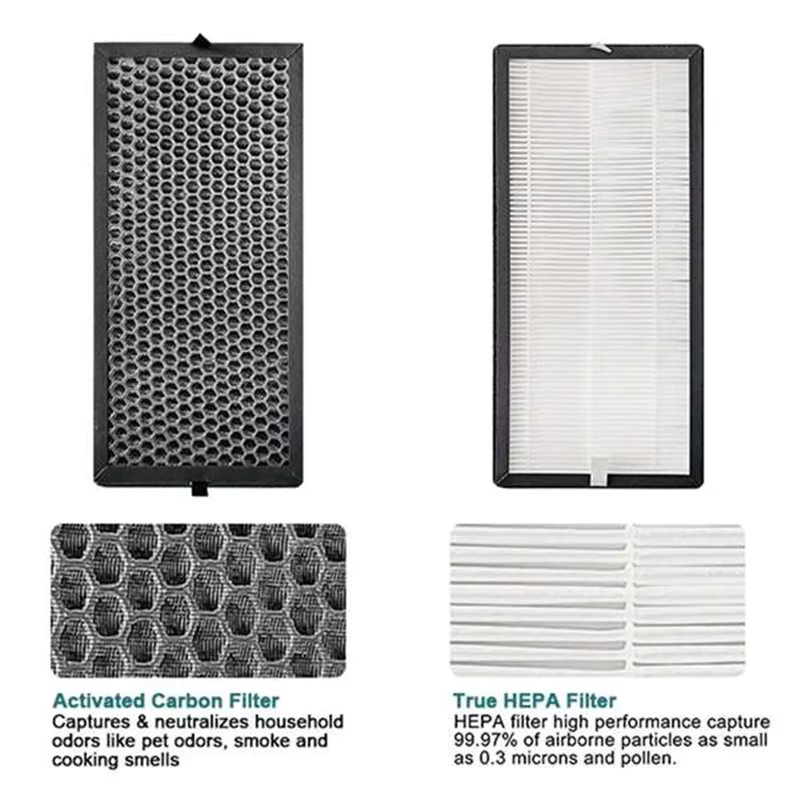 Rowenta Intense Pure Ersatzfilter-Kit für Luftreiniger der Modelle 4010, PU4015, PU4020 und PU4025 - Bild 5