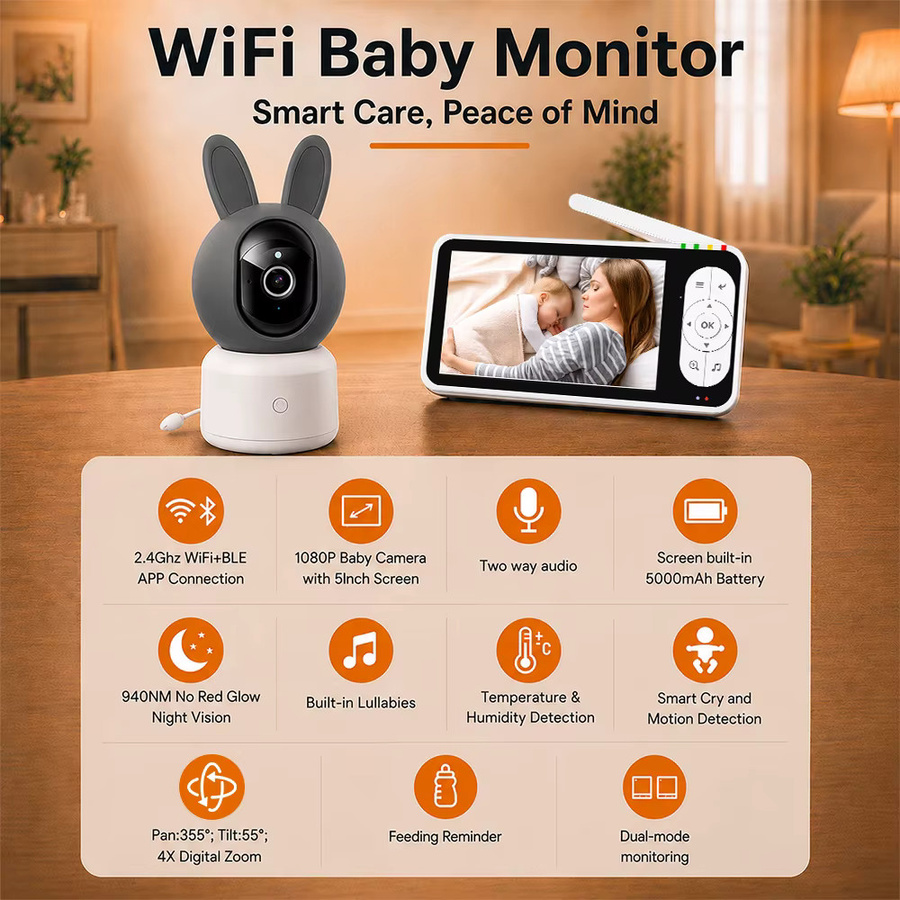 REHENTINT Tuya SmartLife Babykamera mit 5-Zoll-Großbildschirm in Weiß, 1080P FHD, Nachtsicht, Schrei- und Geräuscherkennung sowie WLAN- und Non-WLAN-Modus - Bild 2