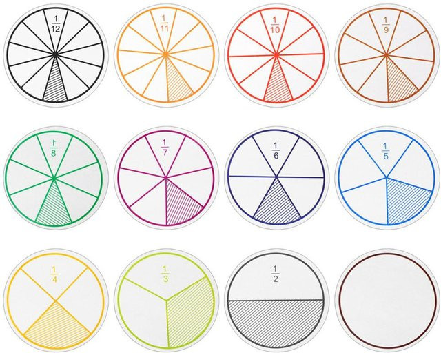 Yiran toy Montessori Mathe Spielzeug 12-teiliges Set - Bild 1
