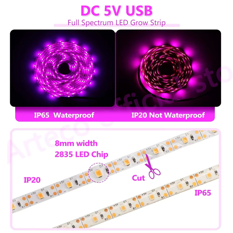 Arteco Full Spectrum Phyto LED Pflanzenlampe USB 5 V mit 2835 SMD Streifen für Hydrokultur und Gewächshaus, Mehrfarbig - Bild 3
