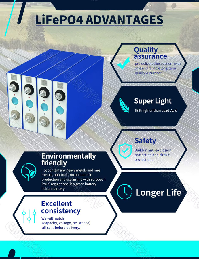 LiFePO4 Lithium-Eisenphosphat-Batteriezellen 3,2V 105Ah für DIY 12V/24V/48V Systeme, wiederaufladbare Grade-A-LFP-Zellen für Wohnmobile und Heimenergiespeicher - Bild 7