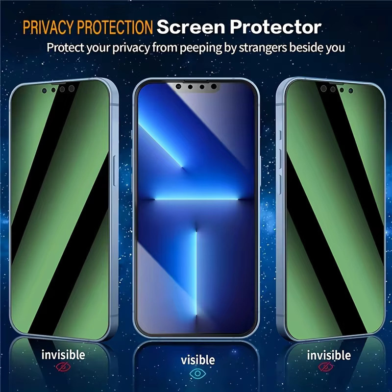 LYYDFUMAN Anti-Spionage Privatsphäre Displayschutz aus gehärtetem Glas für iPhone 13 Pro Max, 14 Plus, 12 Mini und 11, transparent mit Augenschutz - Bild 2