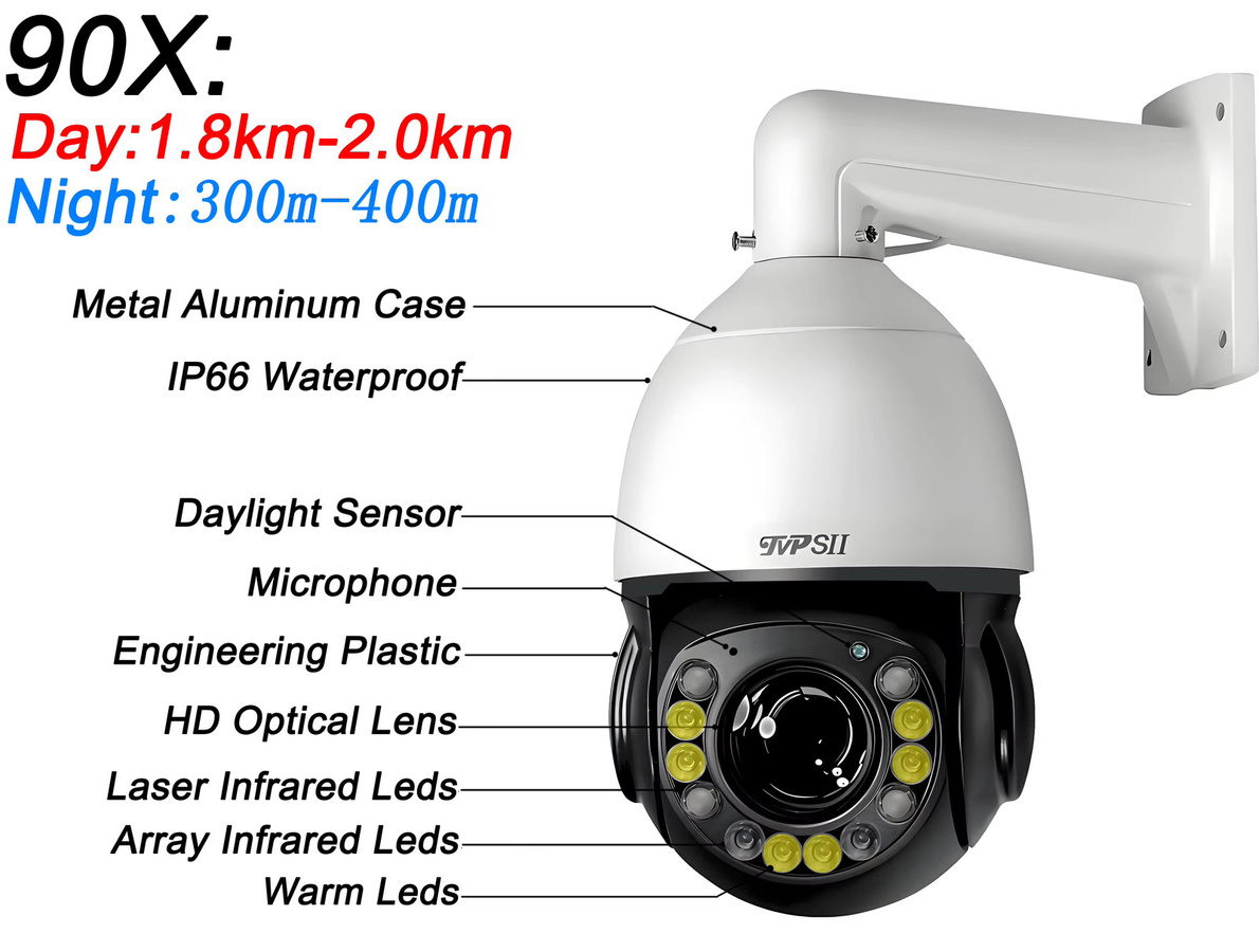 TVPSii PTZ IP-Kamera mit 8 MP 4K Auflösung, 90-fachem optischem Zoom, 360 Grad Rotation und Auto-Tracking in Weiß - Bild 2