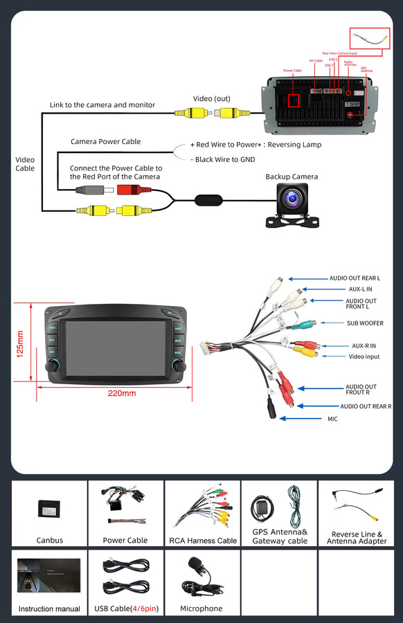 ESSGOO 7-Zoll Android 15 Autoradio für Mercedes-Benz CLK W209 C209 (2002-2004) mit 4+64G, Wireless Carplay, Android Auto, GPS, WLAN und Lenkradsteuerung in Schwarz - Bild 4