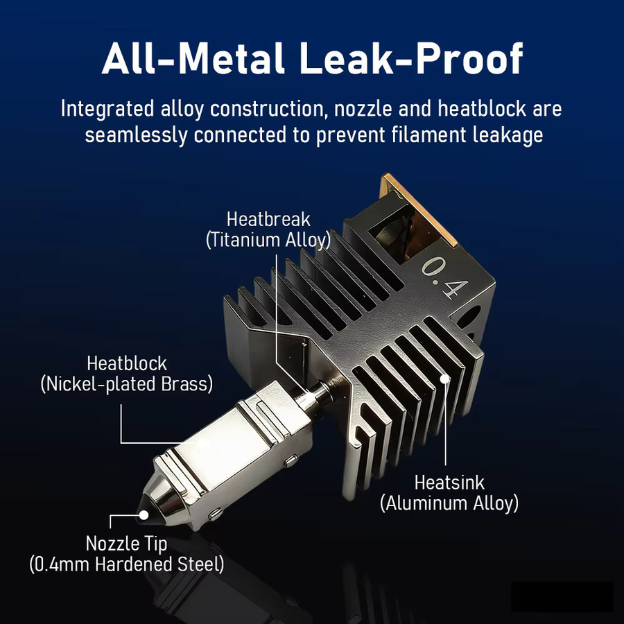 Snapmaker Hotend-Kit für U1 mit 0,4 mm gehärteter Stahldüse, 24V 48W Keramikblock-Kit - Bild 2