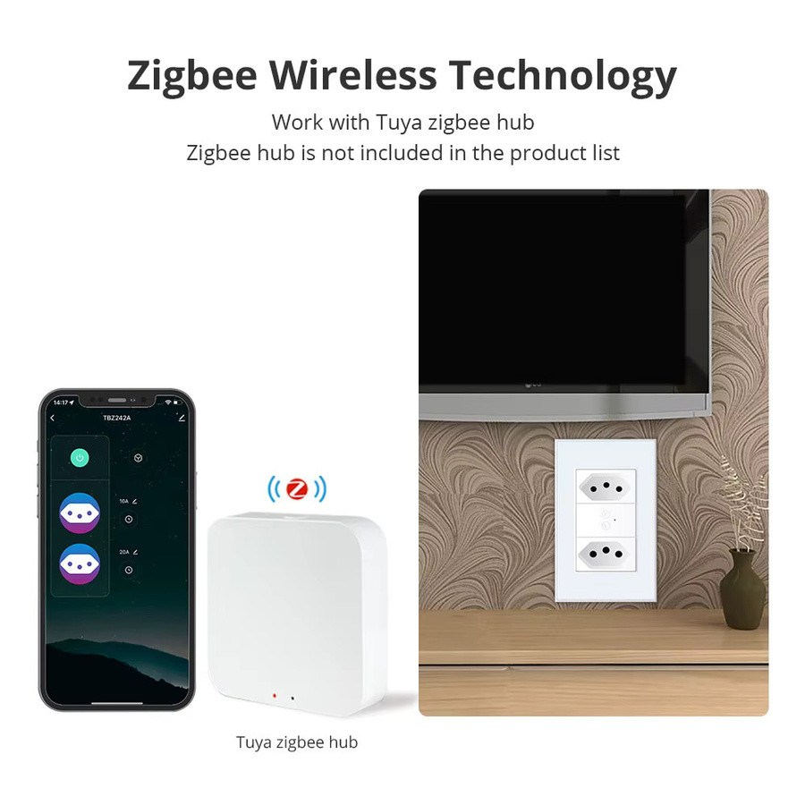 Zemismart Zigbee Smart Brasilianische Steckdose in Weiß, kompatibel mit Tuya App, Alexa und Google Home zur Sprachsteuerung - Bild 4