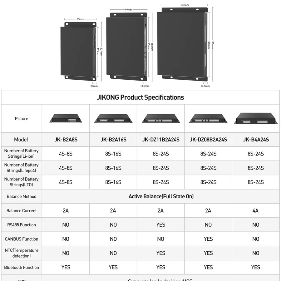 JIKONG Smart Active Balancer Bluetooth App Steuerung für Li-Ion und LiFePO4 Batterien 4S bis 24S - Bild 3