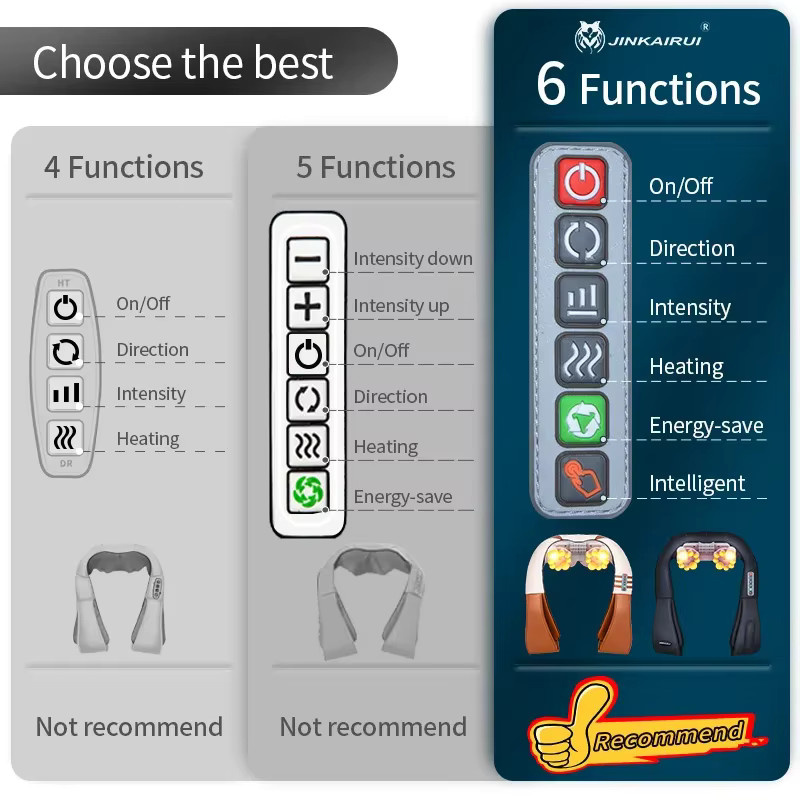 jinKaiRui U-Form Elektrischer Shiatsu Nacken- und Schultermassager mit Infrarot-Heizfunktion für Körper, Auto und Zuhause - Bild 2