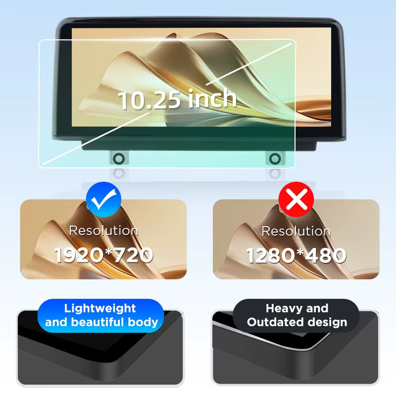 Junsun Drahtloses Multimedia Autoradio mit CarPlay und Android Auto für BMW 1 2 3 4 Serie (F20 F21 F22 F30 F31 F32 F33 F34 F36), Schwarz - Bild 4