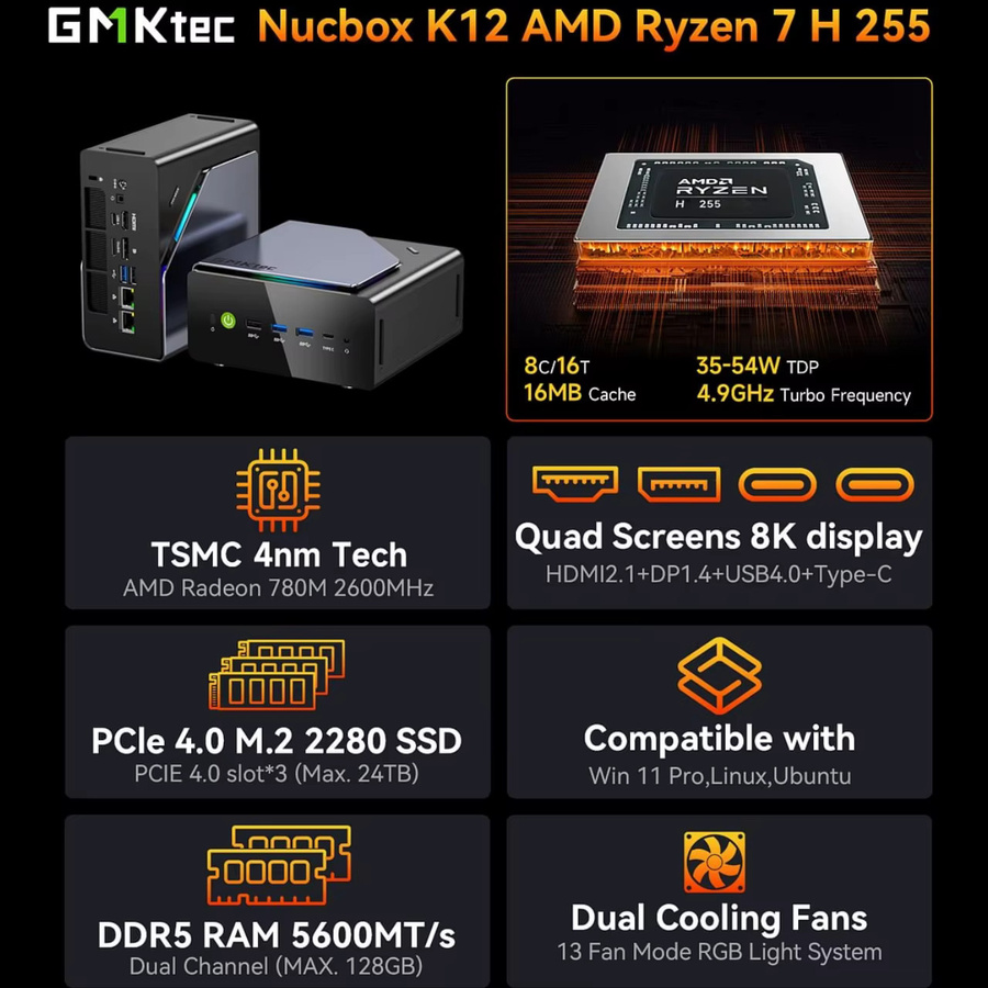 GMKtec K12 Gaming Mini PC Barebone mit AMD Ryzen 7H 255, Radeon 780M, WiFi 6E, Bluetooth 5.2 und USB-C in Schwarz - Bild 2