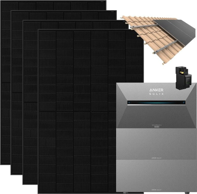 Anker Produkt in Schwarz - Bild 1