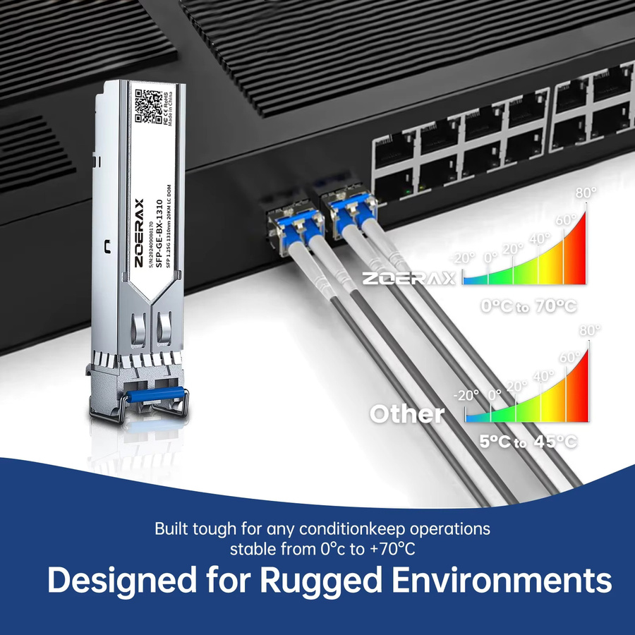 ZoeRax SFP Singlemode-Duplex-Optikmodul LC Gigabit Glasfaser-Transceiver 1000Base-BX, 1310 nm, bis zu 20 km, Farbe: Silber - Bild 4