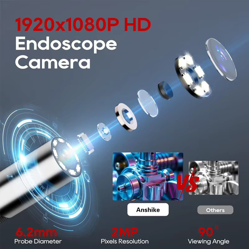 LAFOCH 360 Grad rotierendes Einzelobjektiv-Endoskop mit 4,3 Zoll IPS-Display und 3,9 mm Kamera für die industrielle Inspektion in Schwarz - Bild 4