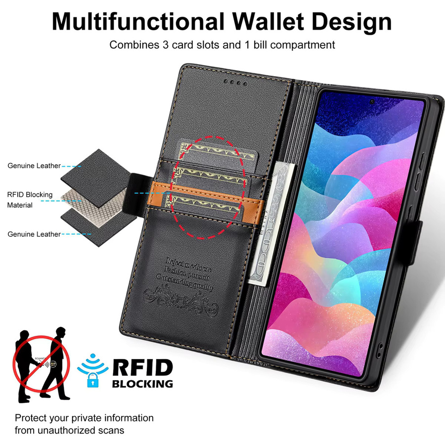 Leder-Brieftasche mit Doppelnaht als Flip-Hülle für Samsung Galaxy S25 Ultra, S24 FE, S23 Plus und weitere Modelle in Schwarz oder Braun - Bild 5