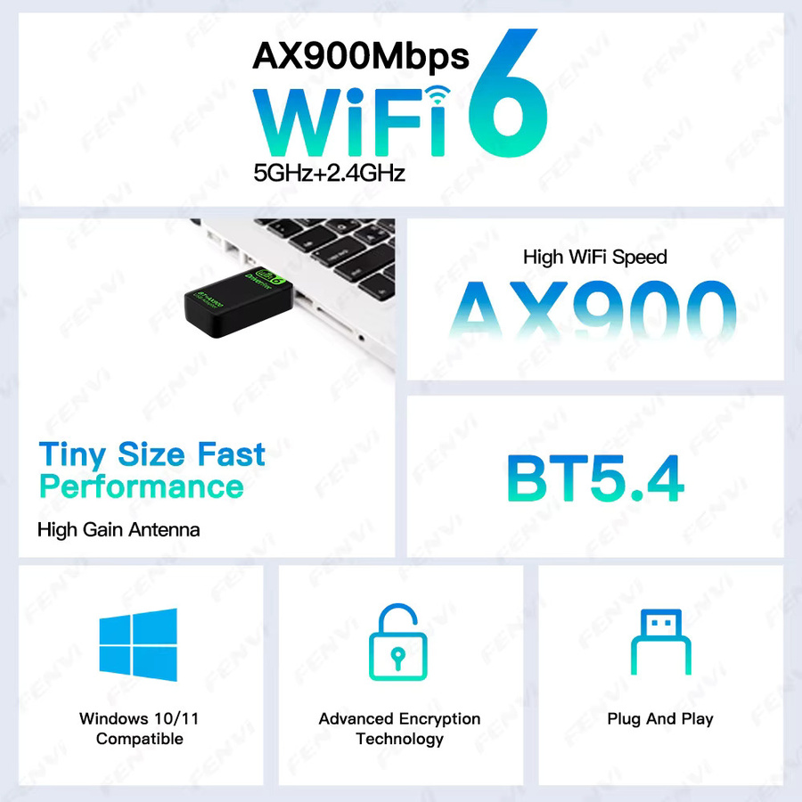 Fenvi 2-in-1 WiFi 6 AX900 USB-Adapter mit Bluetooth 5.4, Dual-Band 2,4 GHz & 5 GHz Netzwerk-Empfänger für PC und Laptop, Schwarz - Bild 2