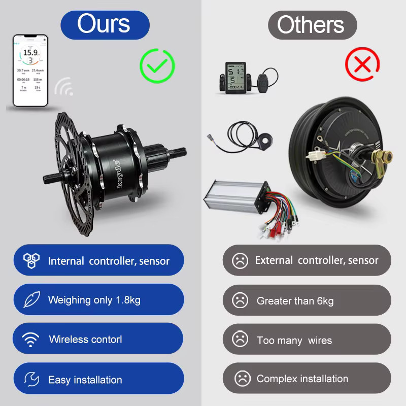 Keyde P100 E-Bike-Umbausatz Hinterradnabenmotor-Kit mit Bluetooth-Steuerung und Drehmomentsystem in Schwarz - Bild 5