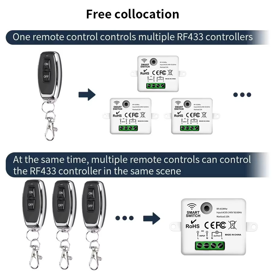 GGBEE RF 433 MHz Drahtlose Fernbedienung Smart Home Mini Relais Schalter in Weiß - Bild 4