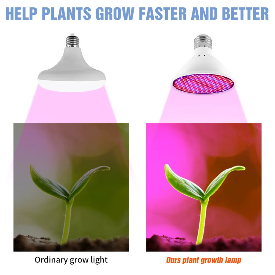 CanLing LED Pflanzenlampe E27 20W Vollspektrum Grow Light für Indoor Hydrokultur in Weiß - Bild 4