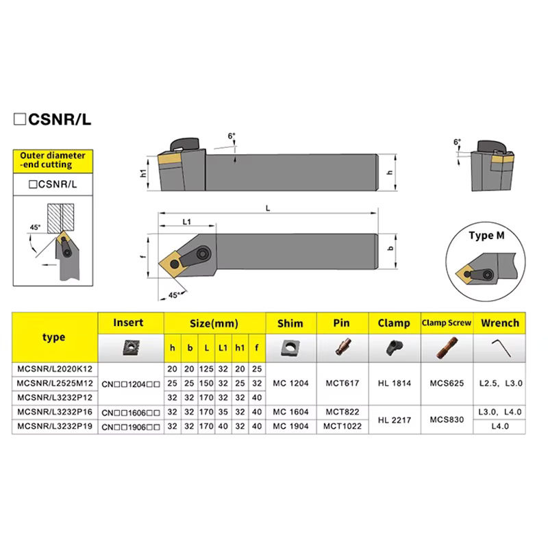 Intlshaft Externer Drehtoolhalter Satz mit CNMG Hartmetallwendeschneidplatten für Drehmaschinen mcsnr2020k12 mcsnr2525m12 mcsnr1616h12 - Bild 4