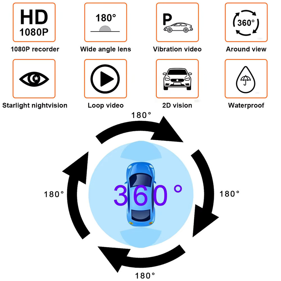 Carsanbo HD 360-Grad-Panorama-DVR-Fahrtenschreiber mit 2D Starlight Nachtsichtkamera und nahtlosem Einparkhilfe- sowie Rückfahrsystem - Bild 2