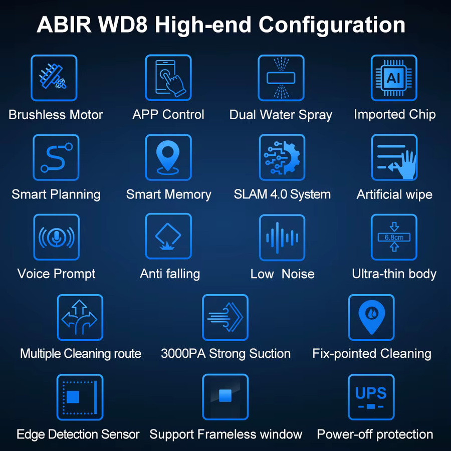 ABIR WD8 Roboter-Fensterreiniger in Weiß mit Doppel-Wassersprühdüsen, Lasersensor und App-Steuerung - Bild 2