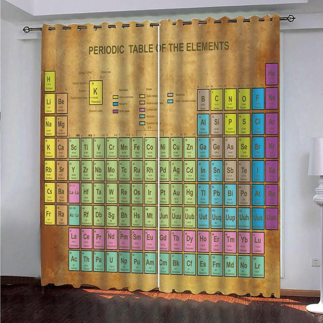 Bunte Fensterabdeckung mit Periodensystem der Elemente, Mehrfarbig, B/H: 50 x 130 cm - Bild 1