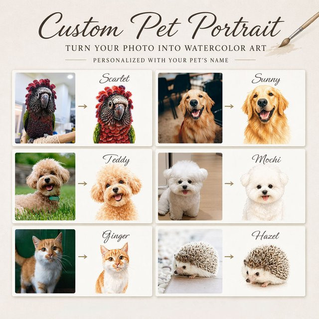 Personalisierter Haustier-Porträt-Druck als individuelles Wandbild mit Namen für Hund, Katze, Vogel oder Igel in Mehrfarben - Bild 1