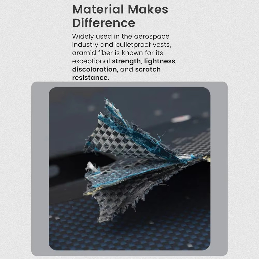 Coxn Magnetische Echtcarbon Schutzhülle aus Aramid für Vivo X300 und Vivo X300 Pro, Schwarz, MagSafe kompatibel - Bild 4