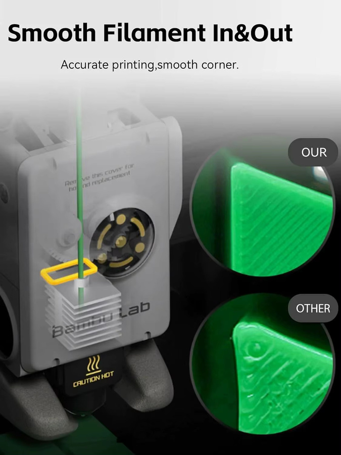 Bambu Lab Original A1 Mini Düsenbaugruppe Hotend Kit für FDM 3D-Drucker in den Varianten 0,2 mm Edelstahl, 0,4 mm, 0,6 mm und 0,8 mm gehärteter Stahl - Bild 2