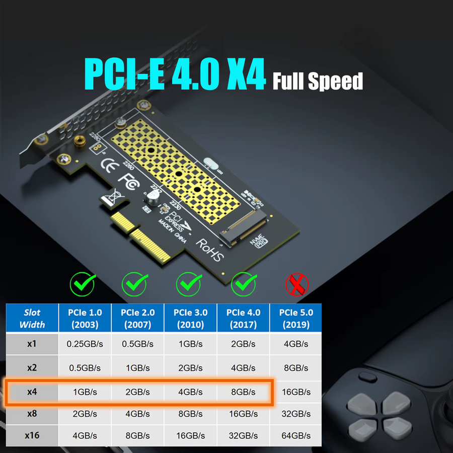 GLOTRENDS M.2 PCIe-Adapter mit Kühlkörper für NVMe SSD, PCIe 4.0 x4 Schnittstelle, Schwarz - Bild 3