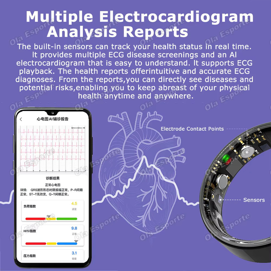 Ola Esporte Smart Ring mit EKG-Monitor, Herzfrequenz- und Blutsauerstoffmessung, Temperaturüberwachung und Multi-Sport-Modus, 3ATM Wasserdicht, Schwarz, Unisex - Bild 2
