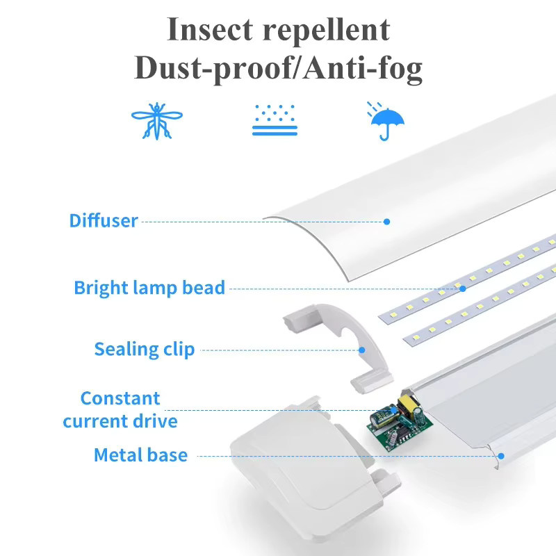 LANGYUE LED Rohr Wandlampe in Weiß für Küche und Schlafzimmer, Ultra Dünne Unterbauleuchte für Schränke und Bars, Kaltweiß - Bild 2